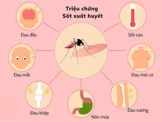 Cơ sở khám chữa bệnh uy tín tại Tp Tân Uyên