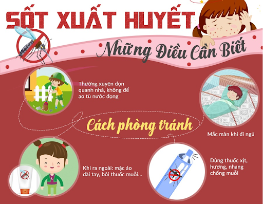 phòng khám nhi đồng tân uyên
